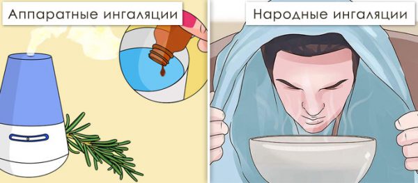 Как провести ингаляции в домашних условиях Как провести ингаляции в домашних условиях